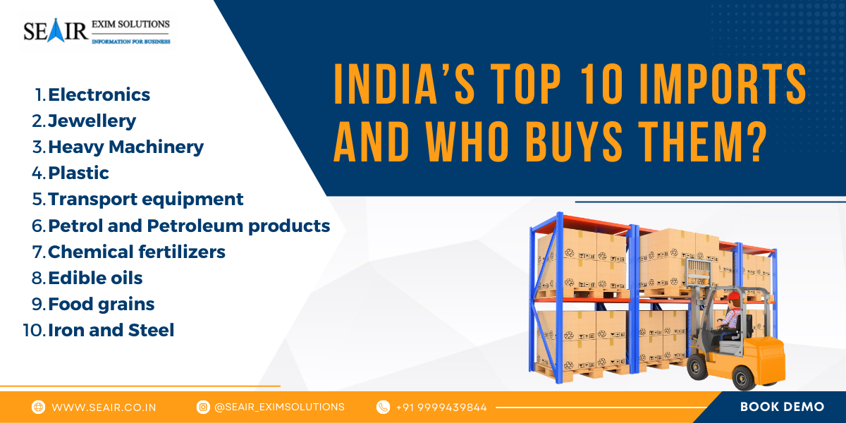 India's Top 10 Imports and Who Buys Them?