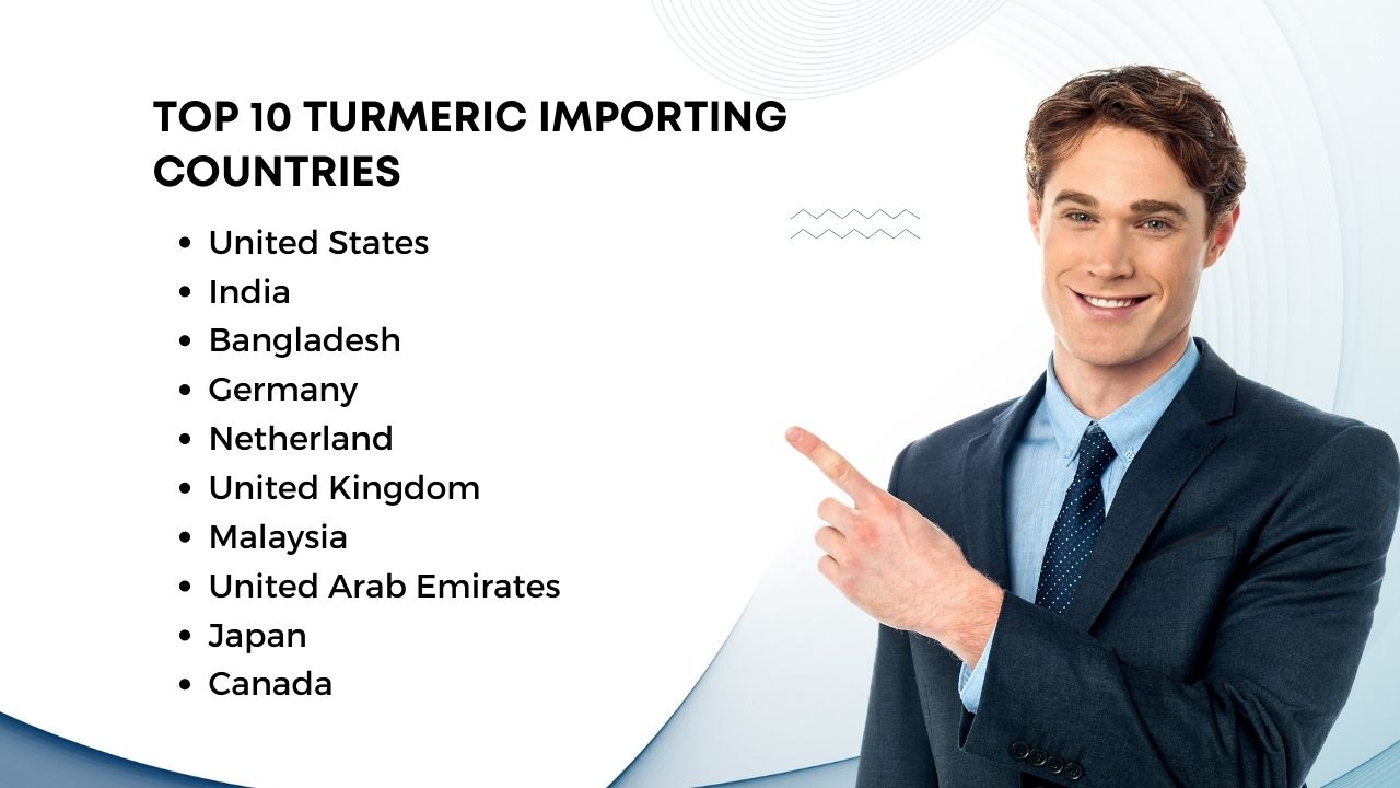 Turmeric Importing Countries